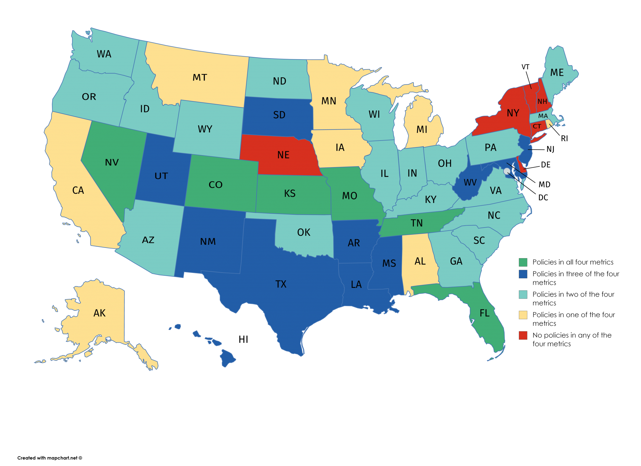 Transfer Facts: State Policies on Transfer and Articulation ...